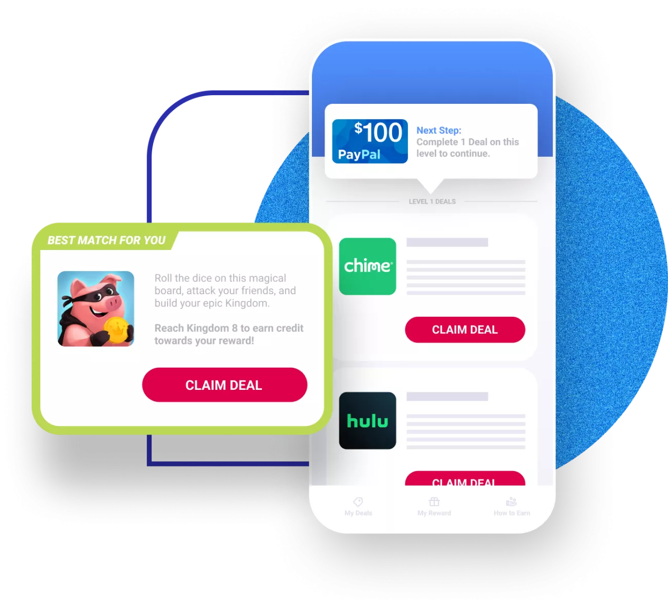 The Ultimate Guide to Performance Marketing in 2026